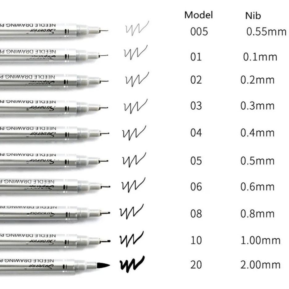 Bút line đi nét SUPERIOR kháng nước - A23