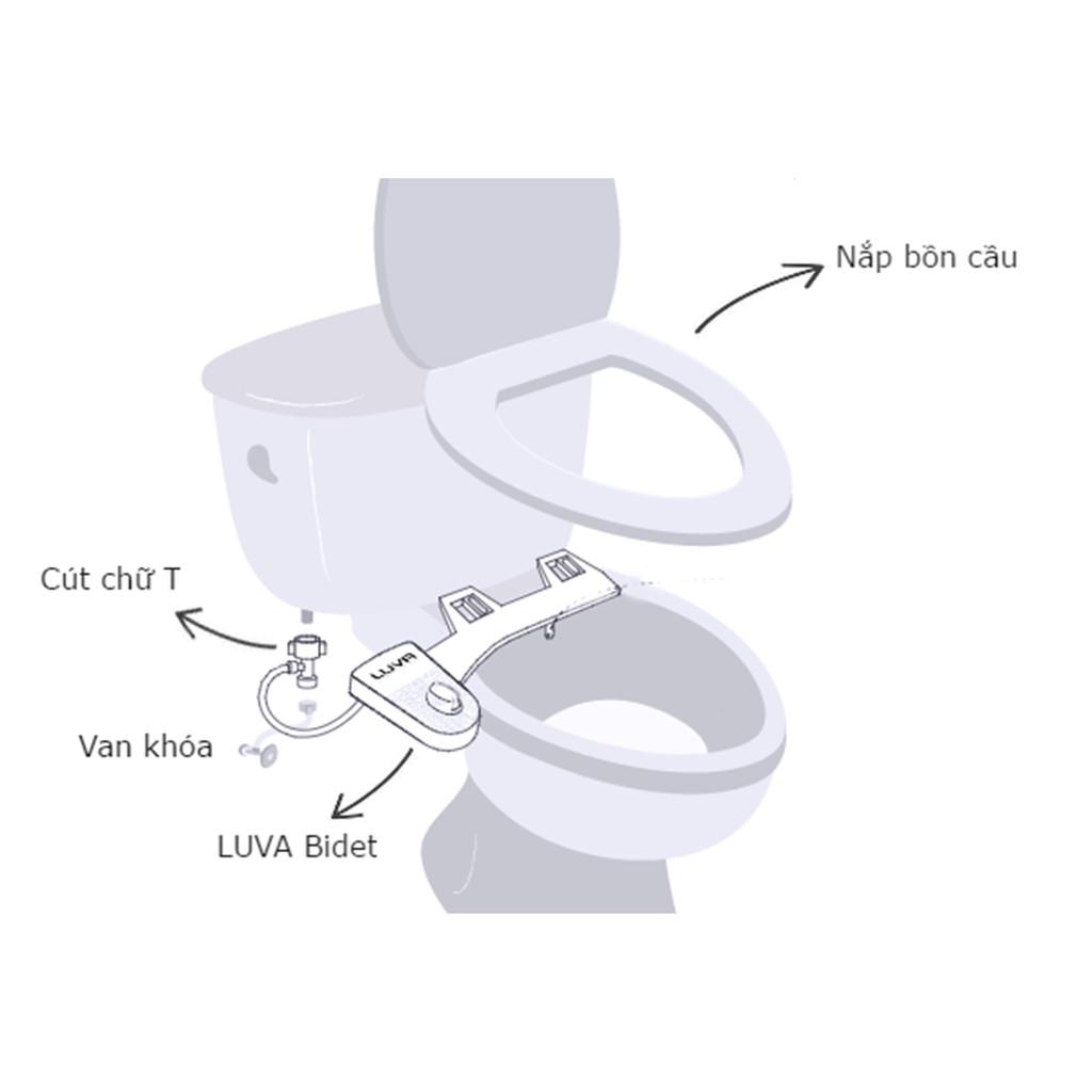 Vòi rửa vệ sinh thông minh LUVA Bidet LB201 (Chính Hãng)