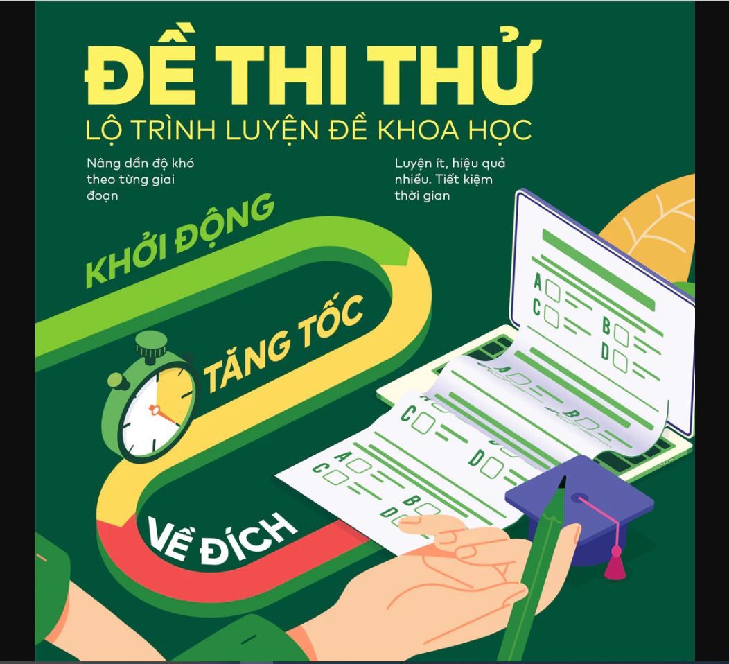 Sách - Đột phá tư duy Kì thi tốt nghiệp THPT môn Ngữ văn