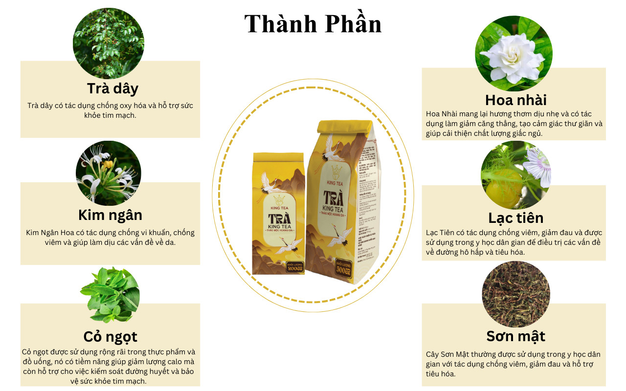 Trà Kingtea 500g - Trà Thảo Mộc Thanh Nhiệt - Mát Gan - Hỗ Trợ Điều Trị Mất Ngủ 