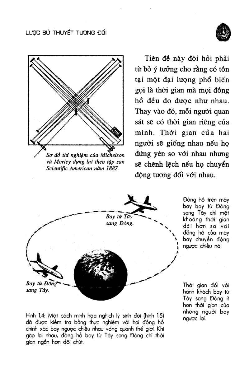 Vũ Trụ Trong Vỏ Hạt Dẻ - TRE