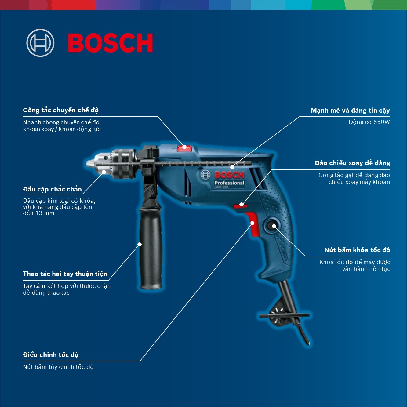 [Coupon 30K đơn 459K] Máy khoan động lực Bosch GSB 550 550W - Tặng bộ phụ kiện FREEDOM 90 chi tiết