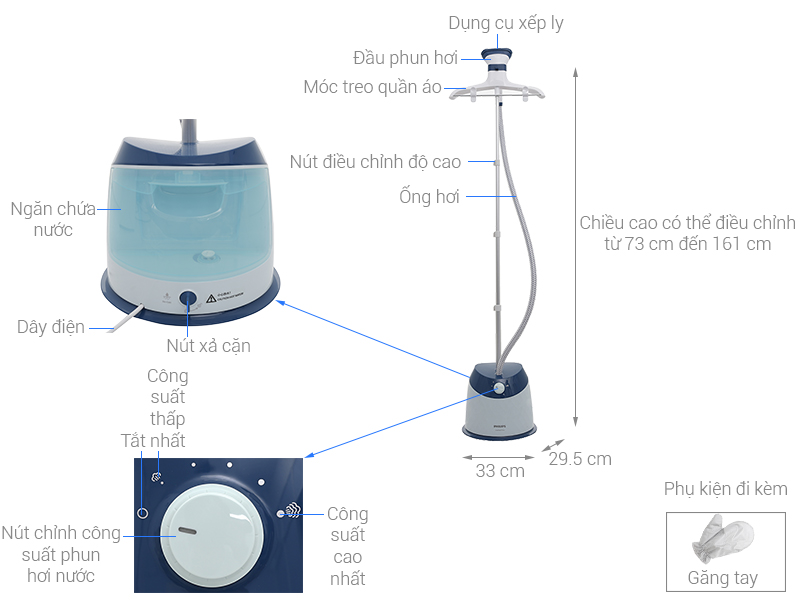 Bàn ủi hơi nước đứng Philips GC518 Hàng chính hãng