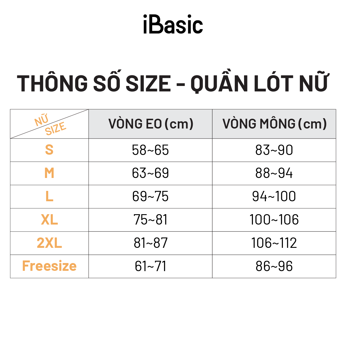 Quần lót nữ ren bikini iBasic PANW136