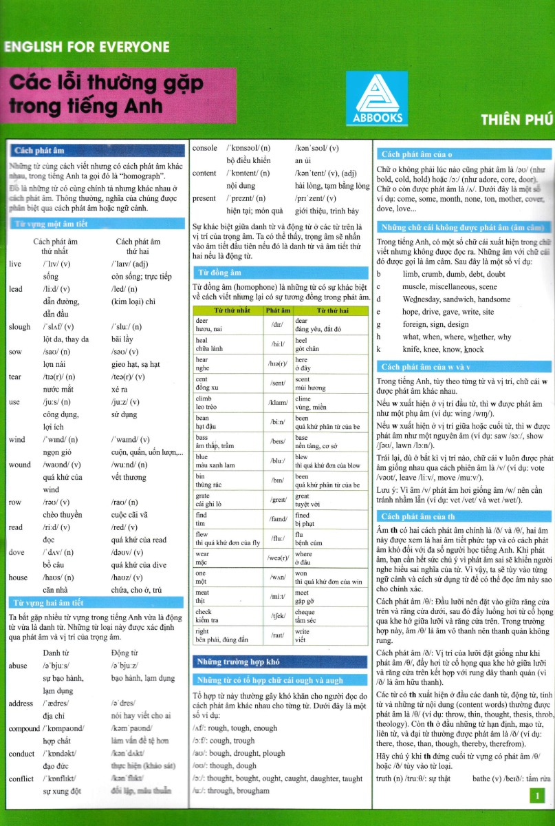EngLish For Everyone - Các Lỗi Thường Gặp Trong Tiếng Anh  - A.B.B