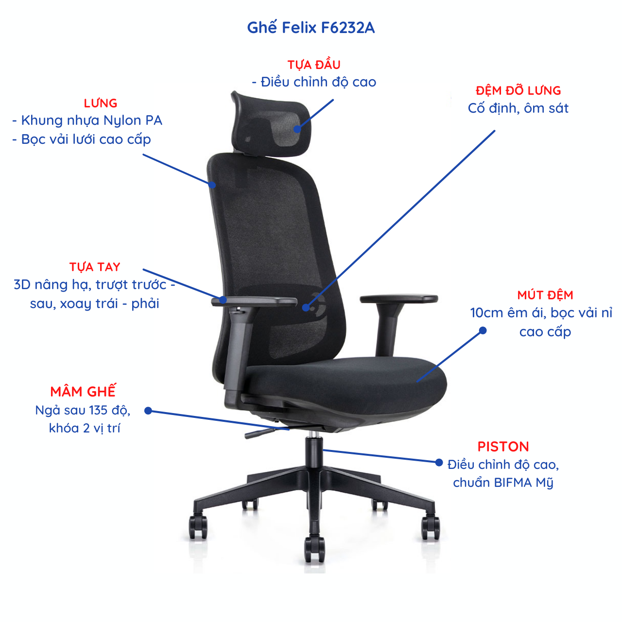 Ghế công thái học Ergonomic GOVI Felix F6232A - Thiết kế tựa đầu điều chỉnh độ cao, tựa tay 3D nâng hạ, mâm ghế ngả 135 độ