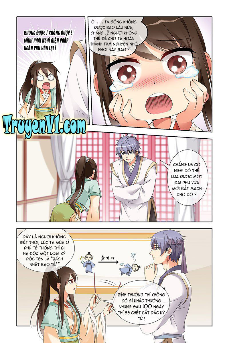 công tử! không nên a! chapter 20 4