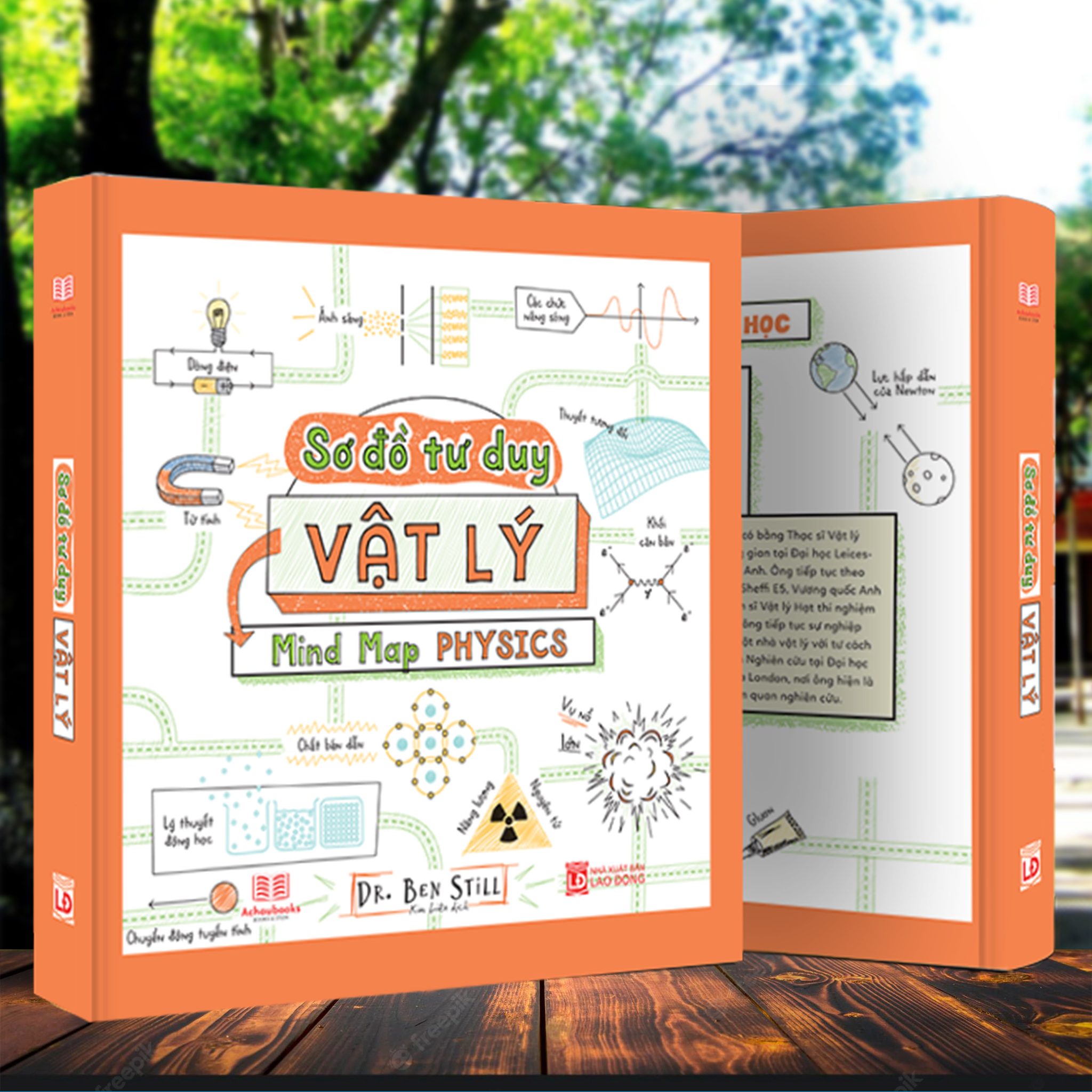 Combo 2 Cuốn Sơ Đồ Tư Duy Vật Lý + Sơ Đồ Tư Duy Sinh Học - Á Châu Book, Bìa cứng In Màu - Nâng Cao Kiến Thức Vật Lý và Sinh Học Bằng Sơ Đồ Tư Duy