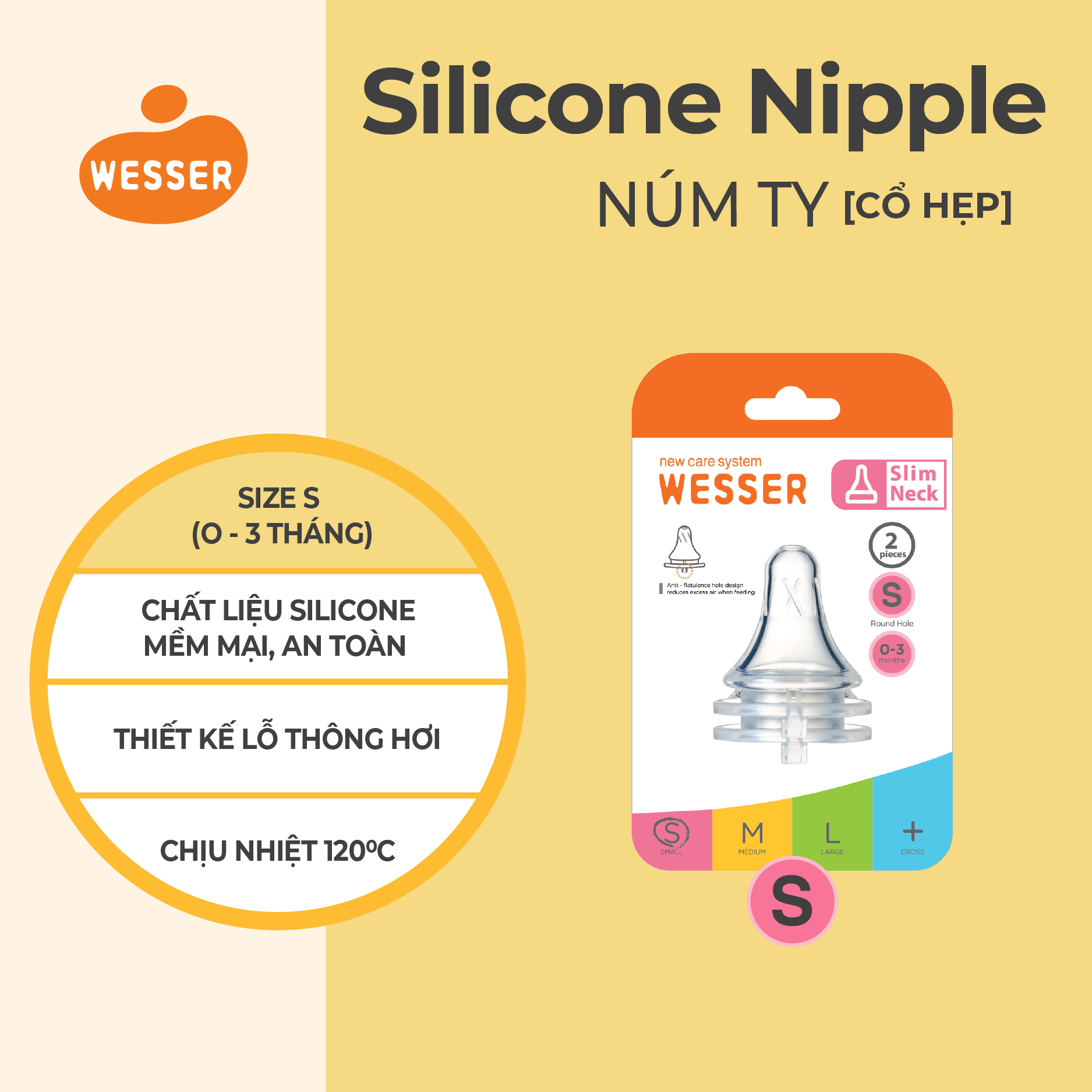 Núm ty Cổ Hẹp Wesser S/M/L/+ (2 cái/hộp)