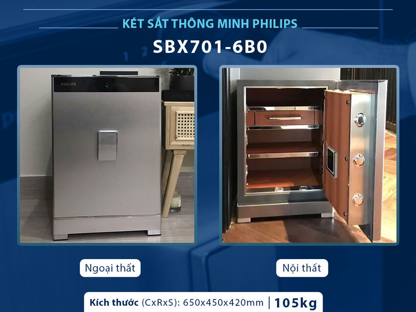 Két sắt điện tử thông minh vân tay, mã số ảo. Thương hiệu Hà Lan cao cấp Philips SBX701-6B0. Hàng nhập khẩu