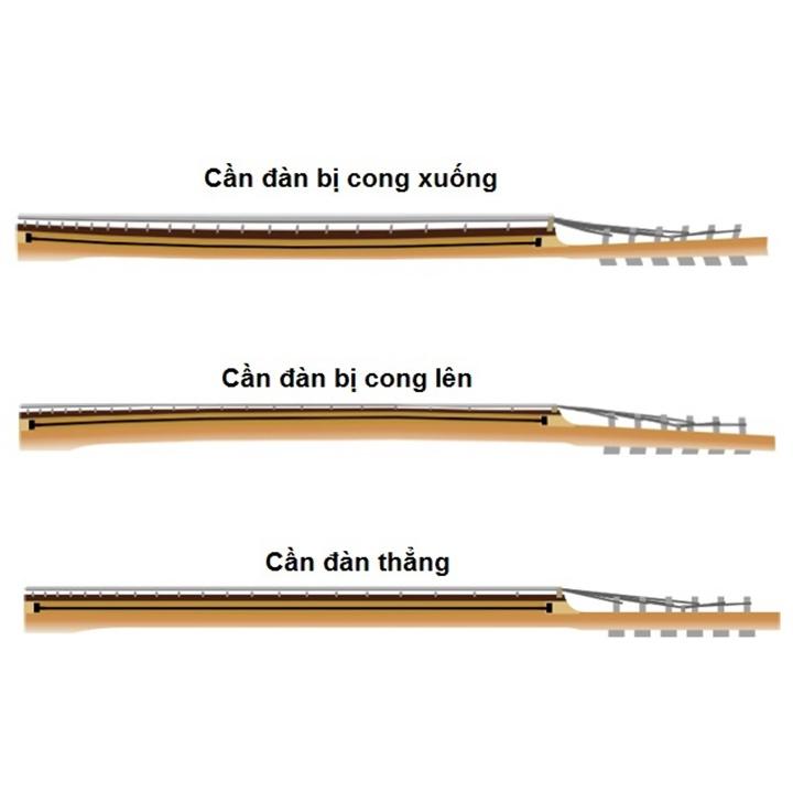 - Lục giác chỉnh cong cần đàn Guitar tay cầm gỗ - size 4mm