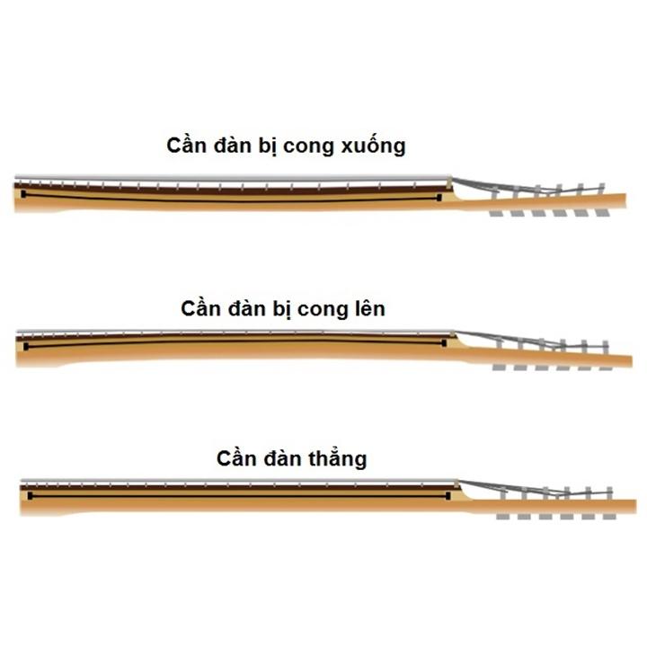 [Loại tốt] - Lục giác chỉnh cong cần đàn Guitar tay cầm gỗ - size 4mm