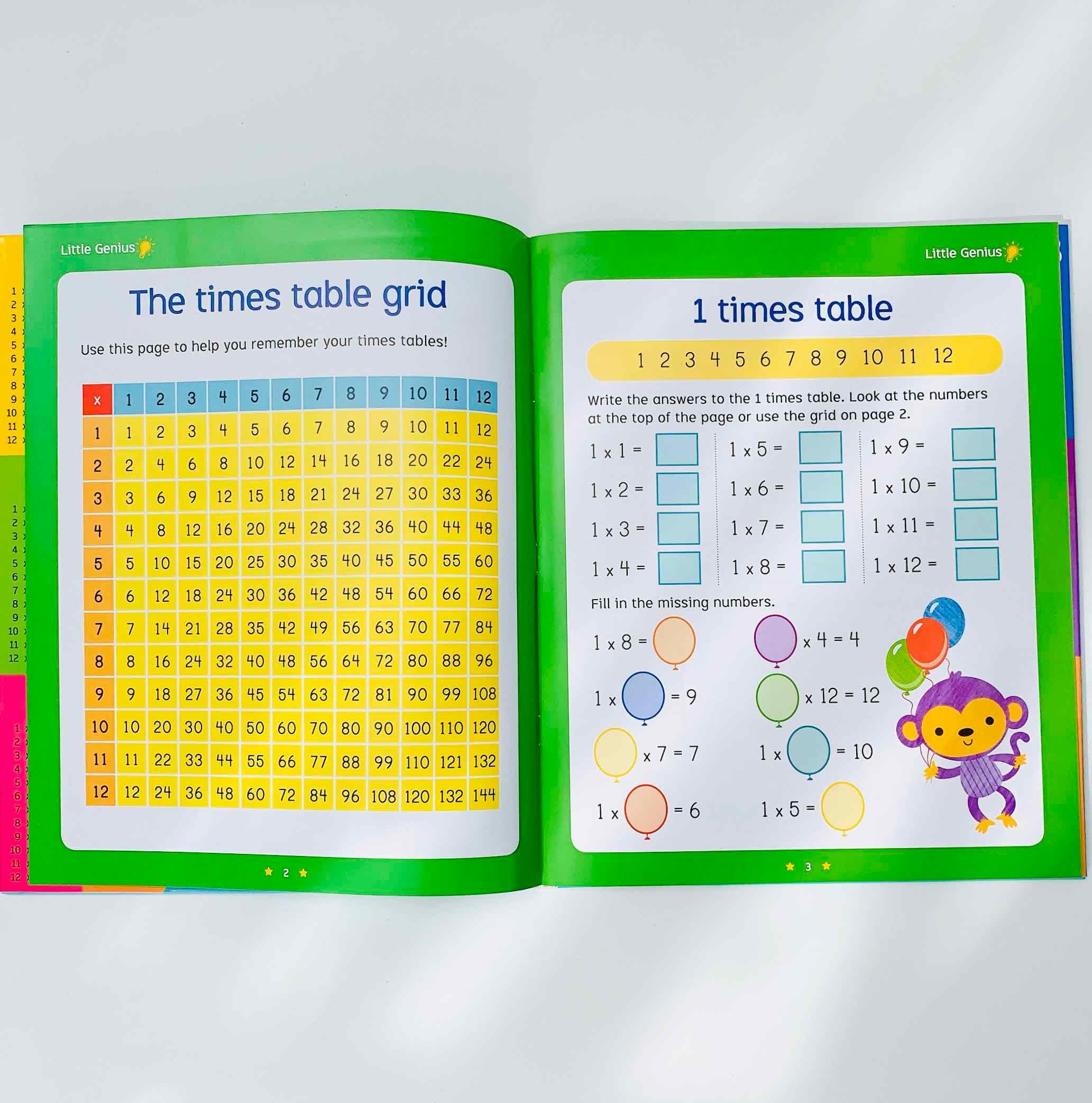 Times Tables Board &amp; Magnets