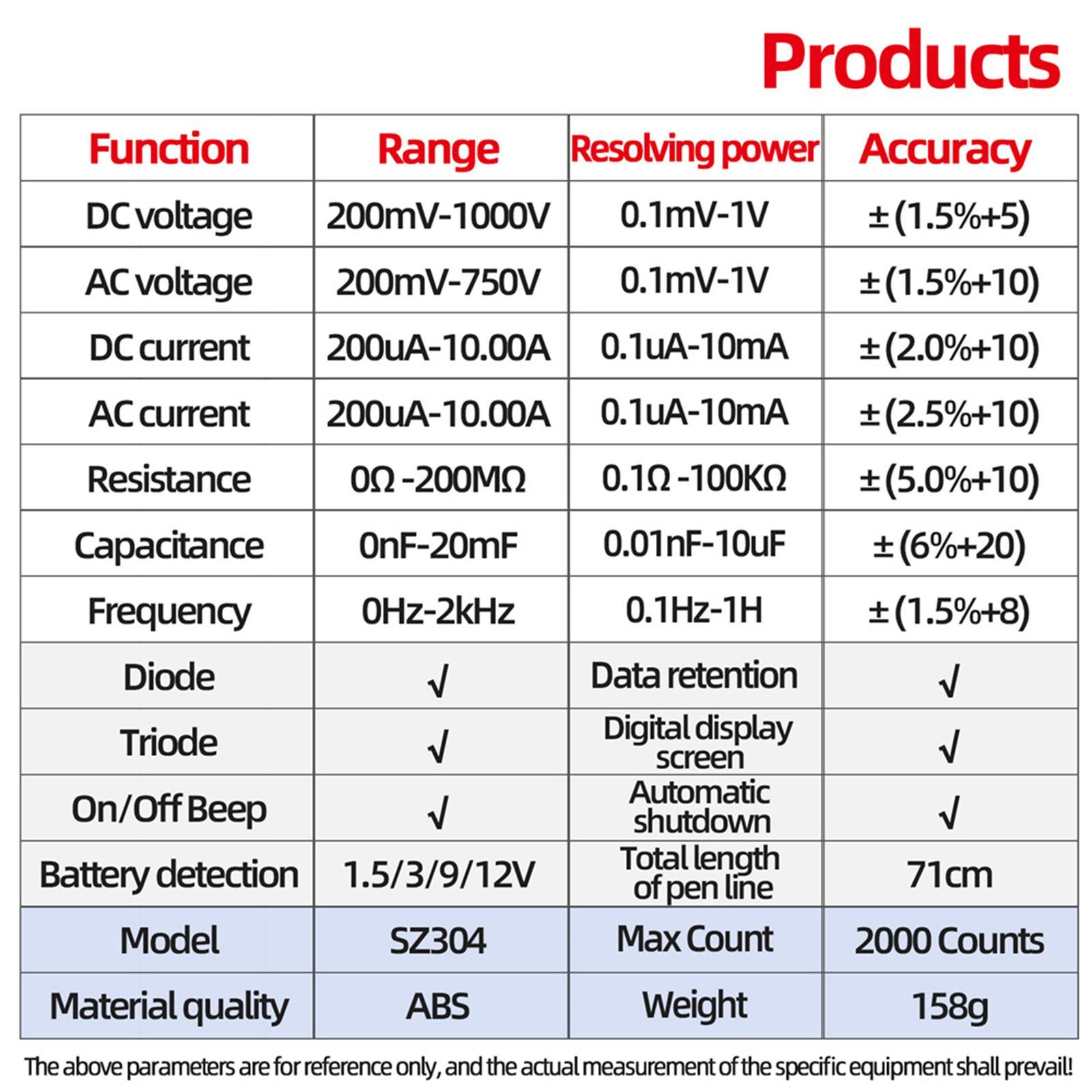 Electrical Multimeter Electrician Tool Multifunction Pocket DC Current Wide Measuring Continuity Capitance Voltage Meter Voltage Tester
