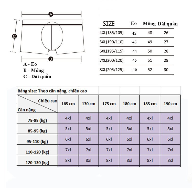 Quần Lót Nam Dạng Boxer Hàng Big Size, Thời Trang Bigsize Cho Người Từ 80-130kg Người Mập Người Béo Zenbig