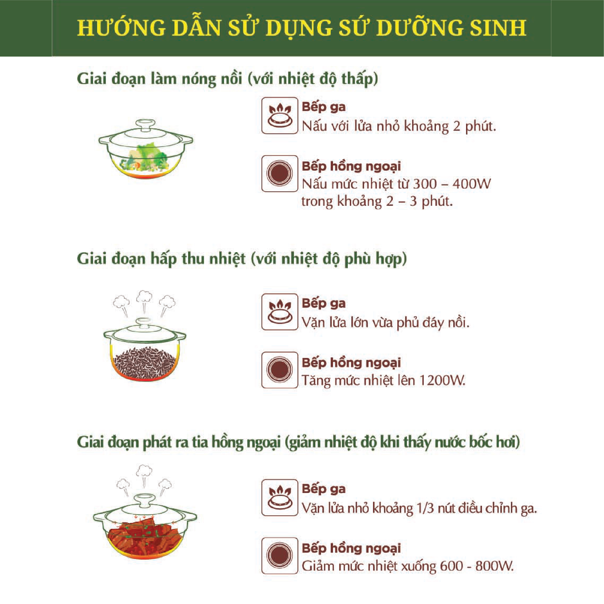 Nồi Sứ Dưỡng Sinh Minh Long Vesta 0.85 L dùng Bếp Ga, Hồng Ngoại có nắp đậy, tráng men màu sứ xanh rêu, có thể kho cá, hầm cháo - nồi đất