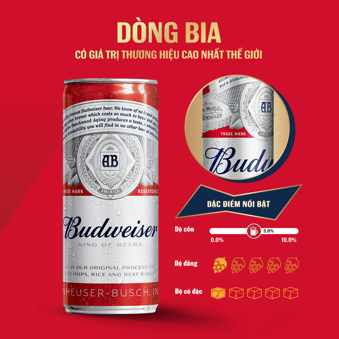 [Bản Tết 2023] Thùng 24 Lon Bia Budweiser Tết (330ml/ lon)