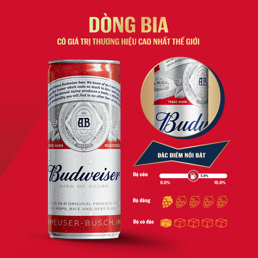 [Tặng thùng mì date T5] Thùng 24 Lon Bia Budweiser Chính Hãng (330ml/lon)