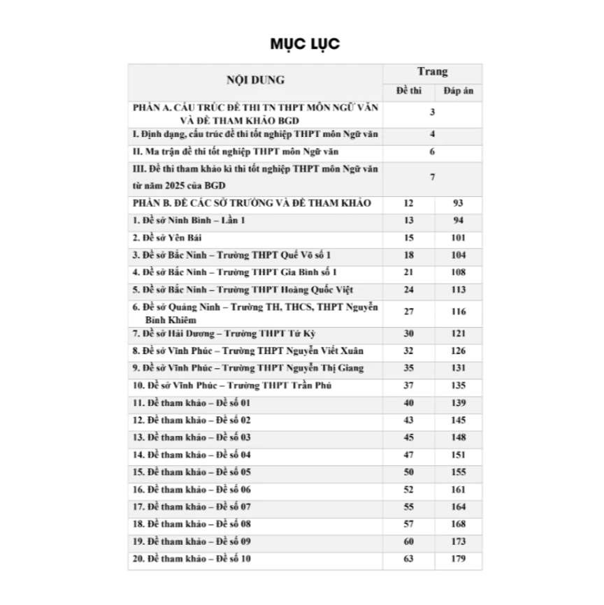 Sách - 30 đề thi tốt nghiệp môn Ngữ Văn (Sách dành cho ôn thi THPT Quốc Gia 2025) VietJack