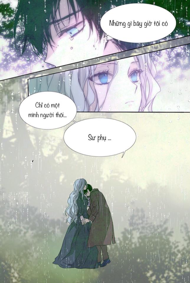 tuyển tập các chương prologue hàn chapter 8 14