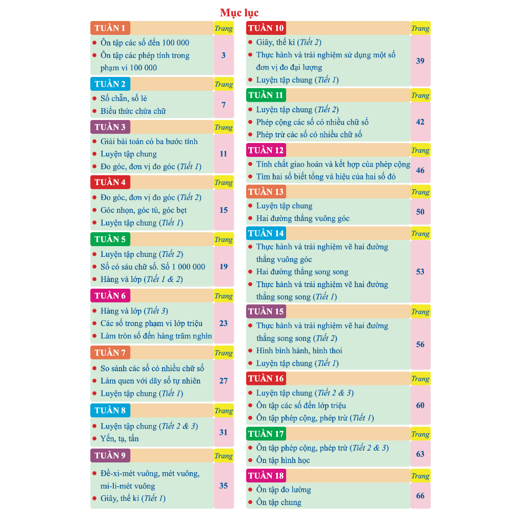 Sách - Bài Tập Tuần Toán 4 - Tập 1 - Có mã QR Video bài giảng