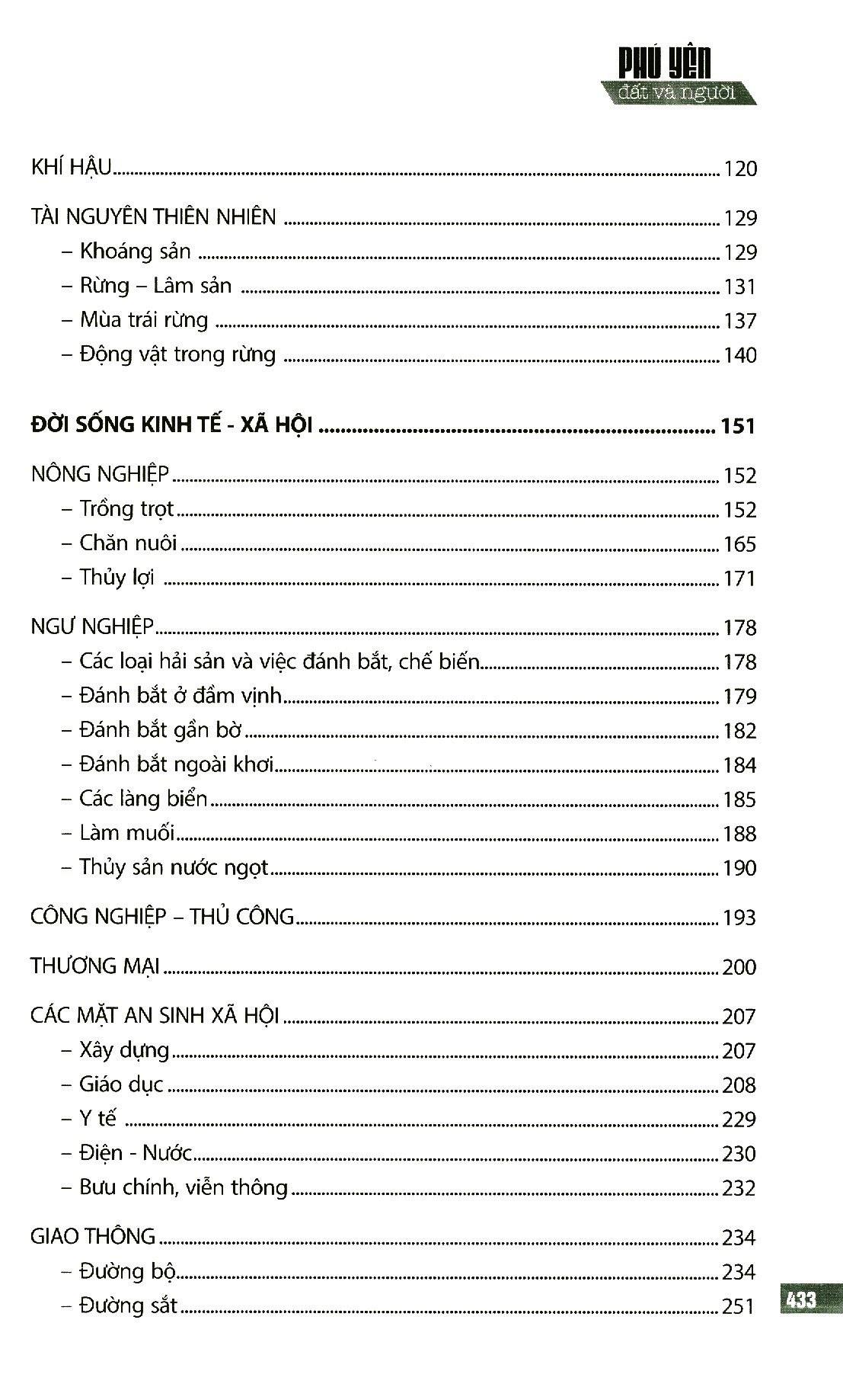 Phú Yên - đất và người