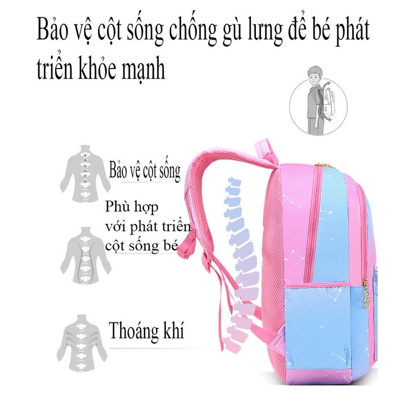 Balo Học Sinh Cho Nữ Họa Tiết Dễ Thương kèm móc bông, Cặp đi học cho các bé gái từ lớp 1-3-12 phong cách Hàn Quốc