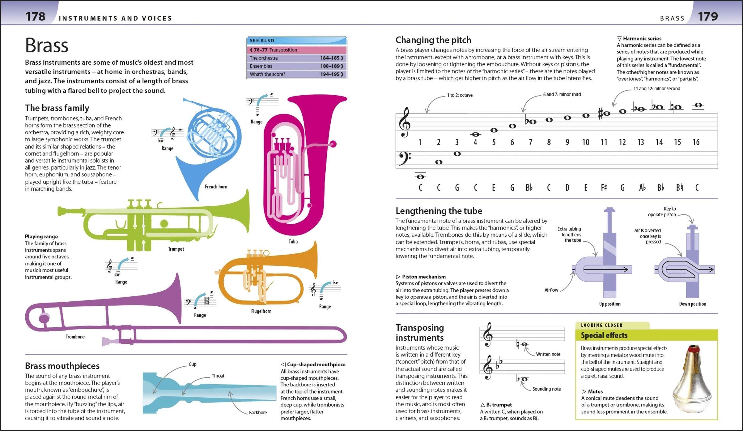 Help Your Kids With Music: A Unique Step-By-Step Visual Guide