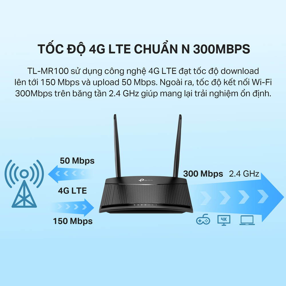 Tp-Link MR100 | Router Wi-Fi 4G LTE Chuẩn N Tốc Độ 300 Mbps | Hàng Chính Hãng