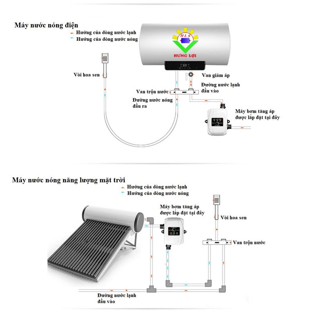 Máy bơm tăng áp vòi sen - máy giặt mini 24V phòng tắm hộ gia đình