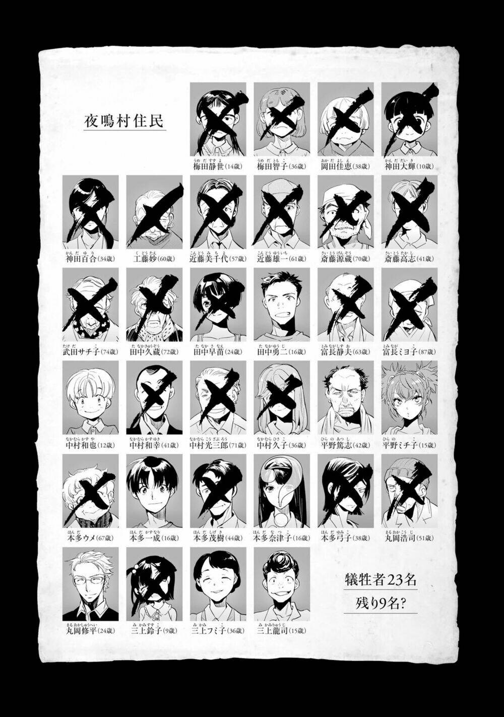 ou-sama game - kigen chapter 21 3