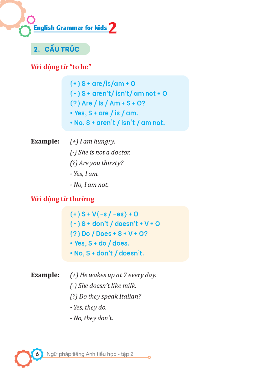 Sách - English Grammar For Kids - Ngữ Pháp Tiếng Anh Tiểu Học - Tập 2 (Có Đáp Án) (Tái Bản 2025)