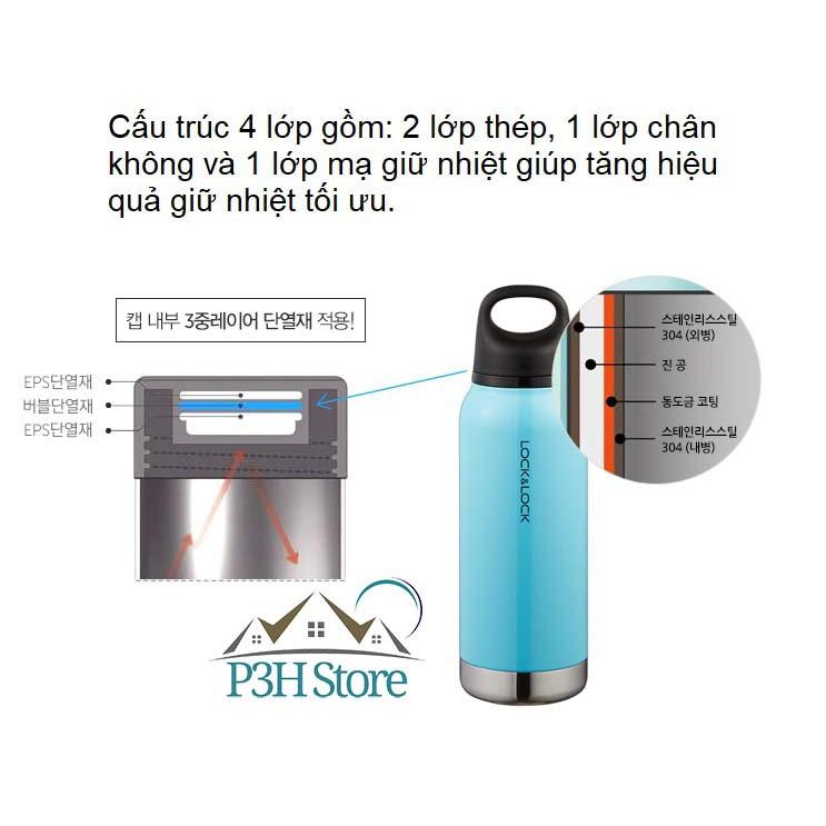 Bình giữ nhiệt Lock&amp;Lock Loop Tumbler