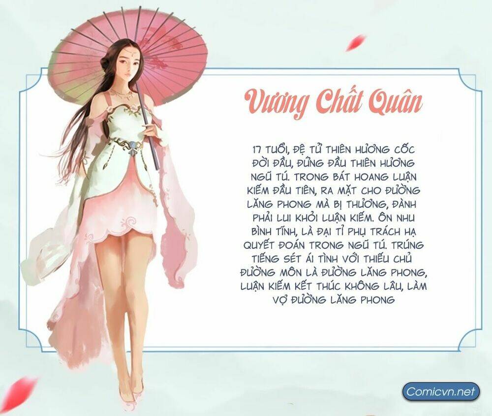 võ lâm bát hoang chapter 1 2