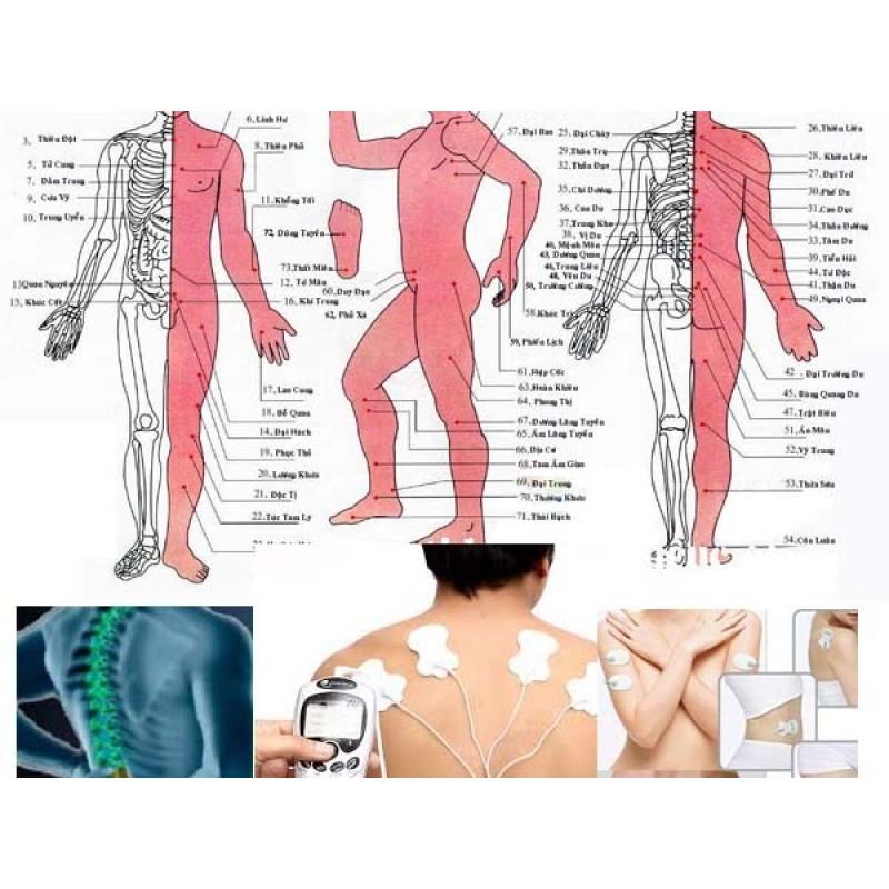 Máy Massage Trị Liệu Digital Therapy Machine SYK- 208 4 miếng dán