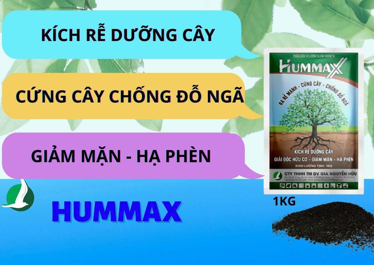 HUMIC