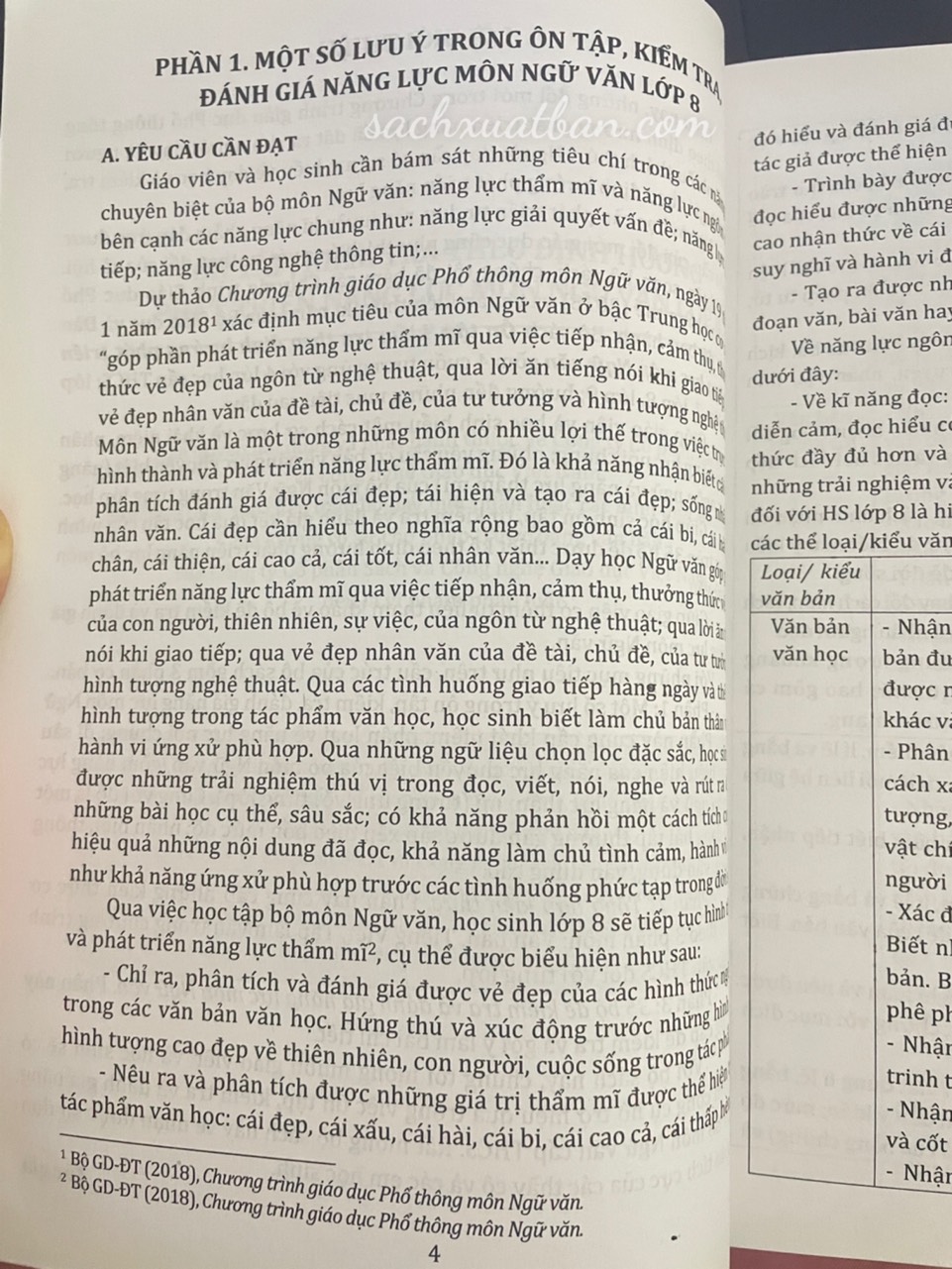 Sách Ôn Tập, Kiểm Tra Theo Định Hướng Phát Triển Năng Lực Môn Ngữ Văn Lớp 8