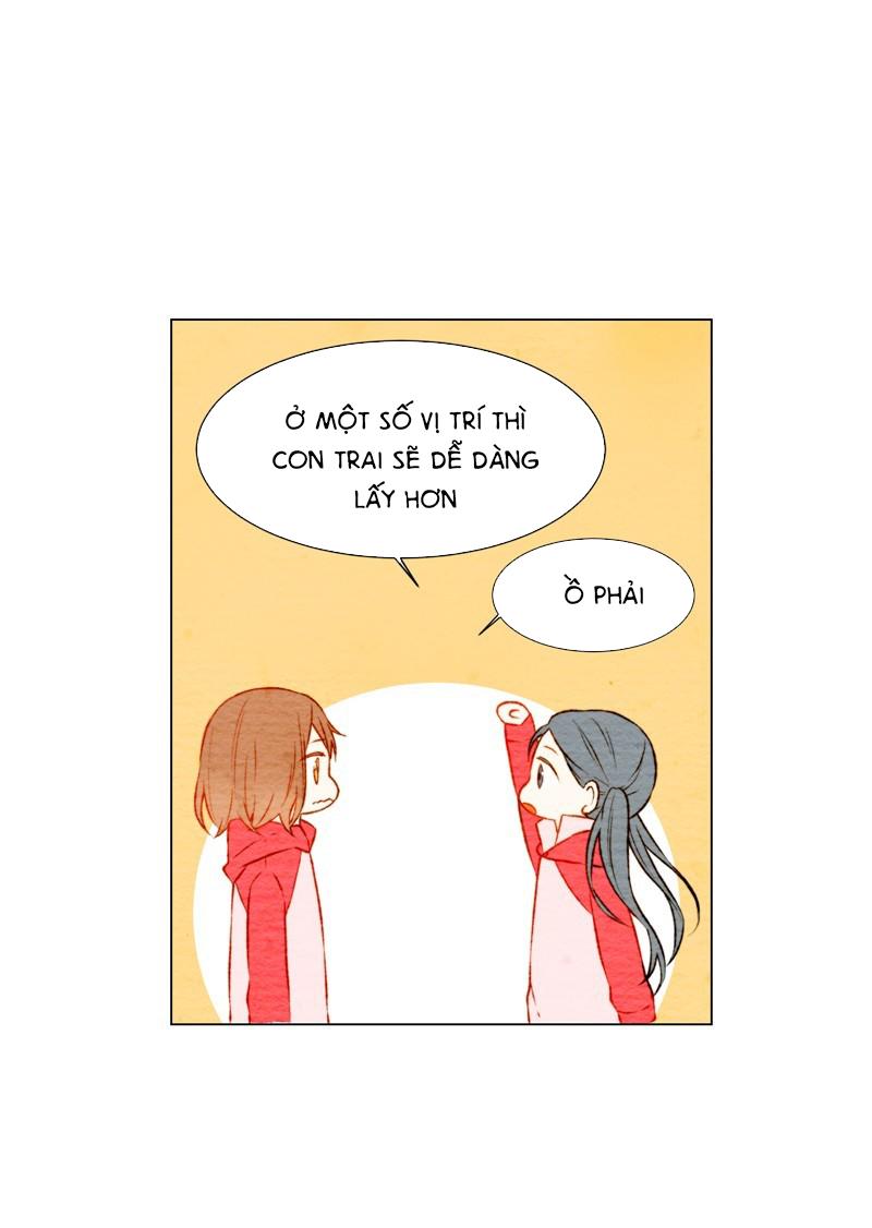 sao chép chapter 12 27