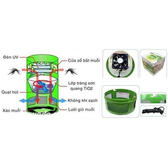 ĐÈN BẮT MUỖI HÌNH THÚ SIÊU RẺ