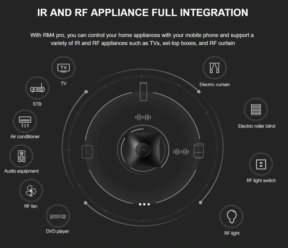 Thiết bị nhà thông minh rm pro 4