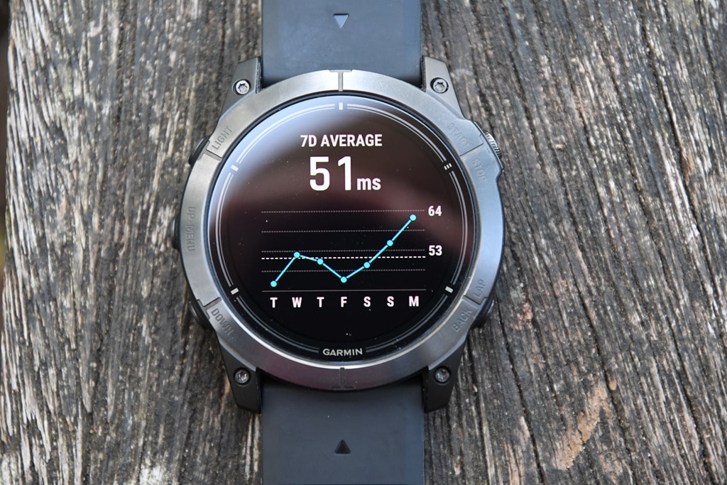 Đồng hồ Garmin Epix Pro – Sapphire Edition_Mới, hàng chính hãng