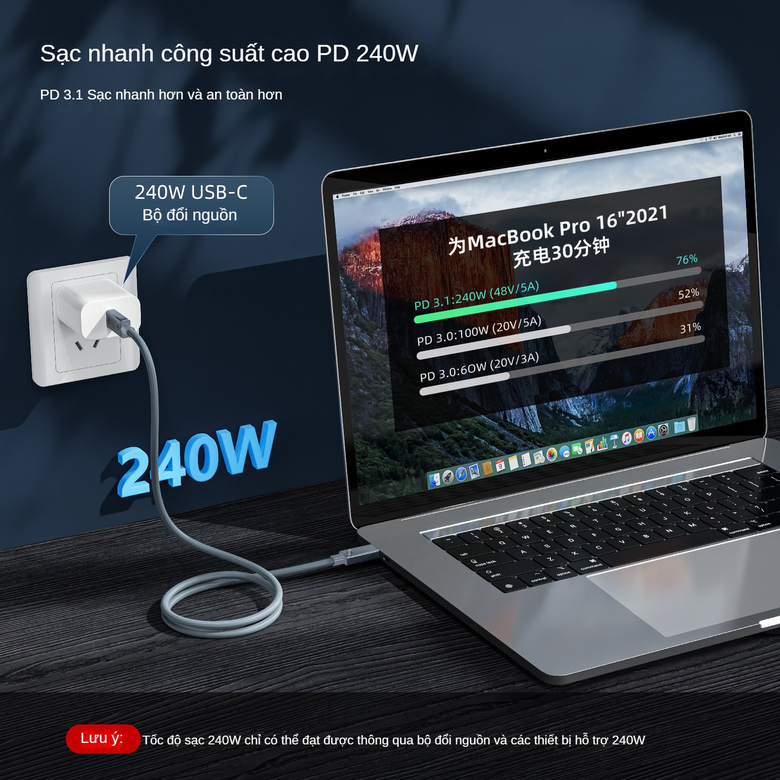 Cáp USB4 FIRO Type-C To Type-C PD240W/8K60Hz/40Gbps - Dây USB4 FIRO Tương Thích Với Thunderbolt 3/4  Đầy Đủ Tính Năng Sạc Nhanh PD240W / 8K60Hz Video / 40Gbps Data - Dài 1,5Mét Lõi Dù Dùng Cho iPhone15 Series, Macbook, Laptop, Smartphone - Hàng Chính Hãng