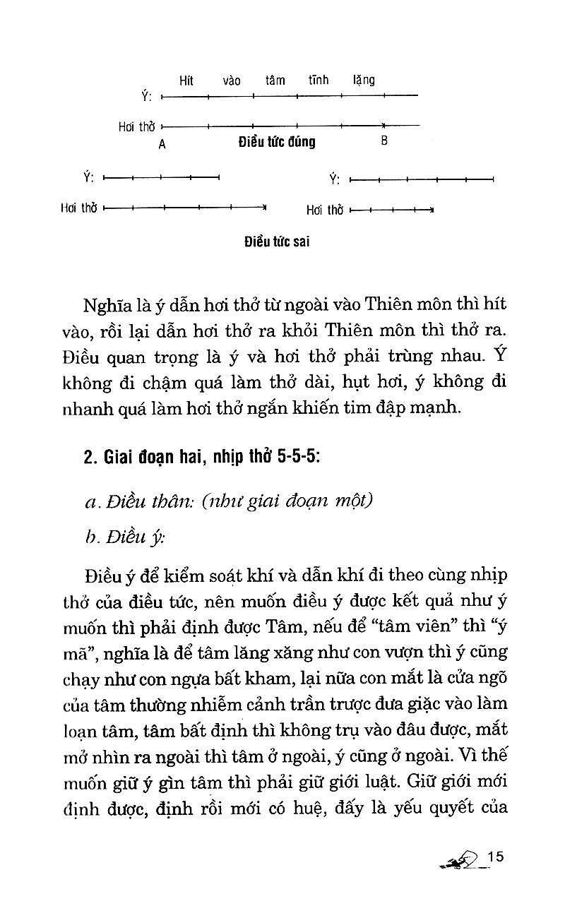 Sách - Khí Công Y Đạo - Bước Đầu Hướng Dẫn Luyện Khí Công (Tái Bản 2025)
