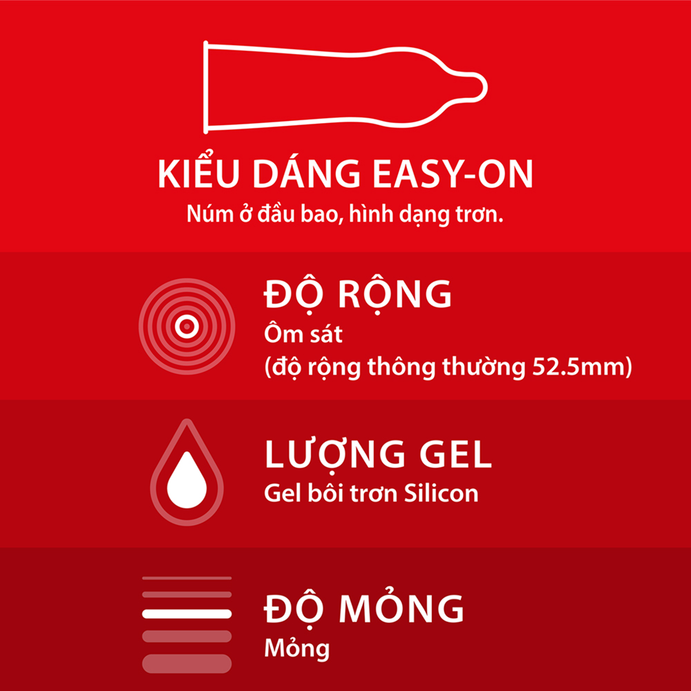 BỘ 2 HỘP BAO CAO SU DUREX FETHERLITE