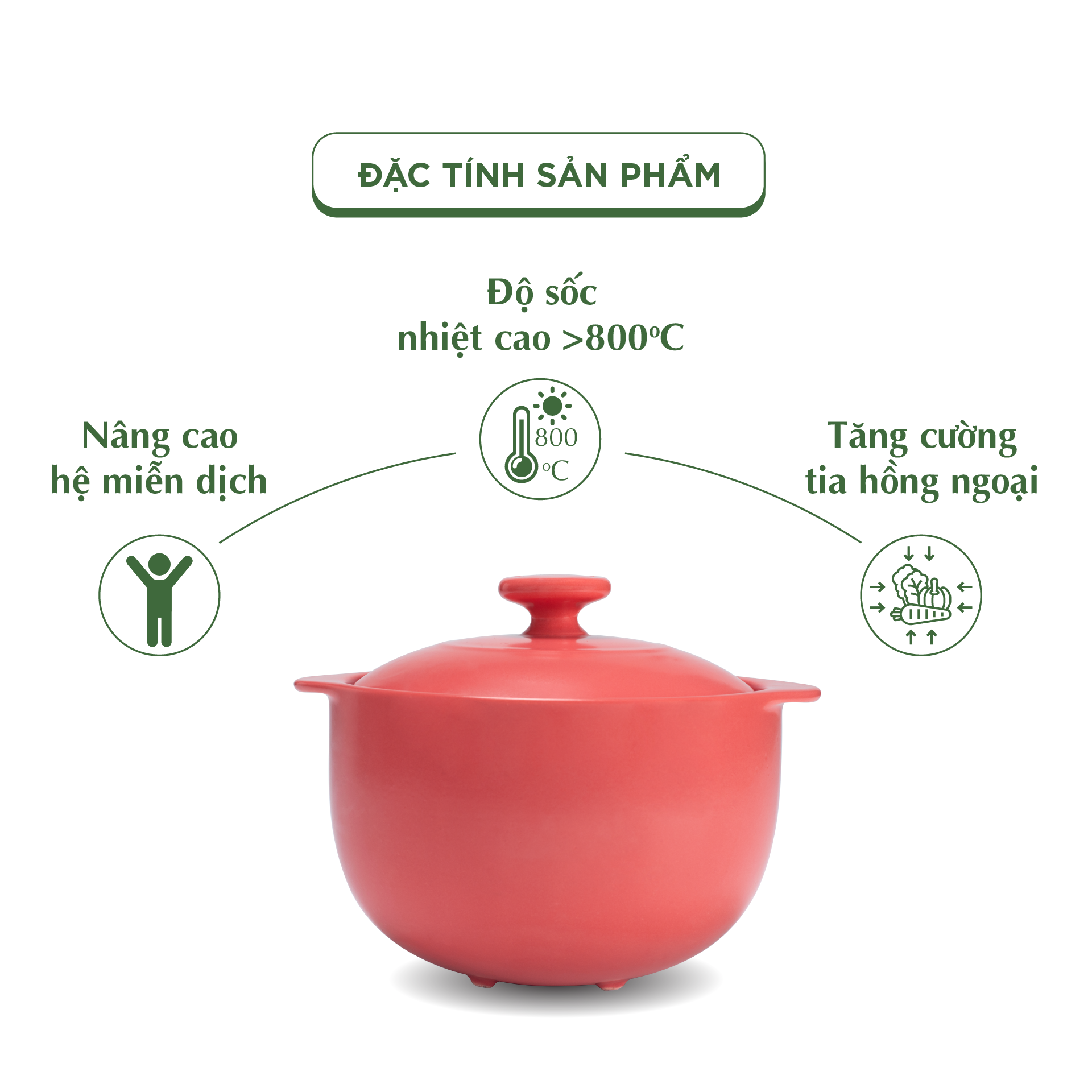 Nồi Sứ Dưỡng Sinh Minh Long Healthy Cook Vesta 2.0 - Dùng Cho Bếp Gas, Bếp Hồng Ngoại