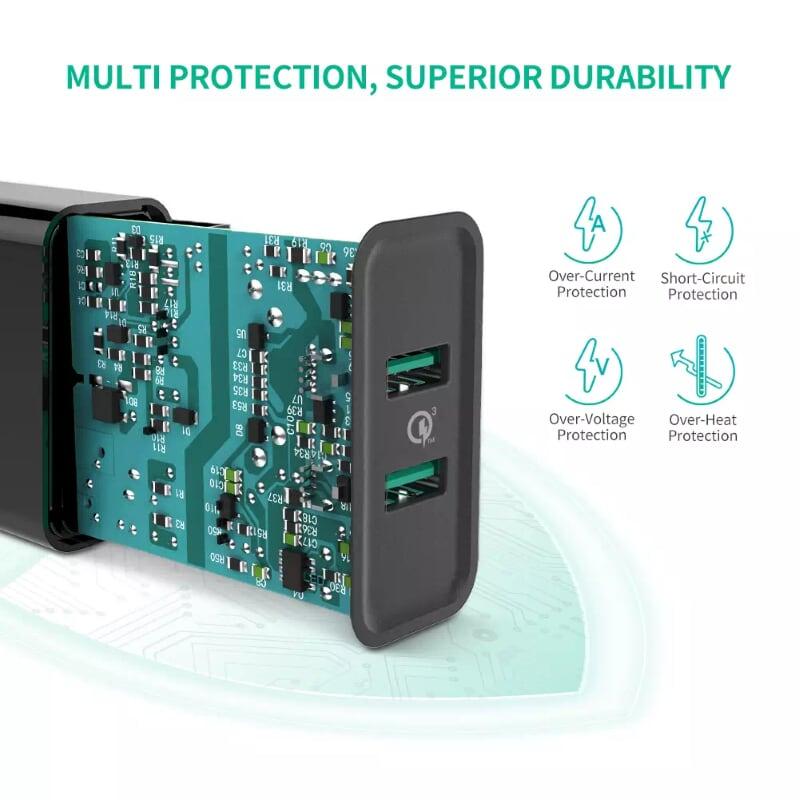 Ugreen UG40714CD161TK 36W màu Đen Củ sạc nhanh 2 cổng USB chuẩn QC 3.0 - HÀNG CHÍNH HÃNG