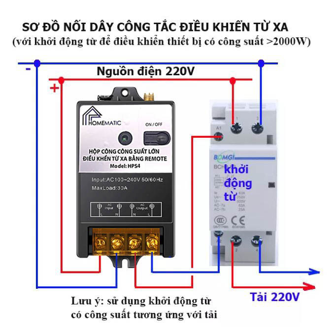 BỘ CÔNG TẮC 30A ĐIỀU KHIỂN BẰNG REMOTE TẦM XA 3KM HPS4