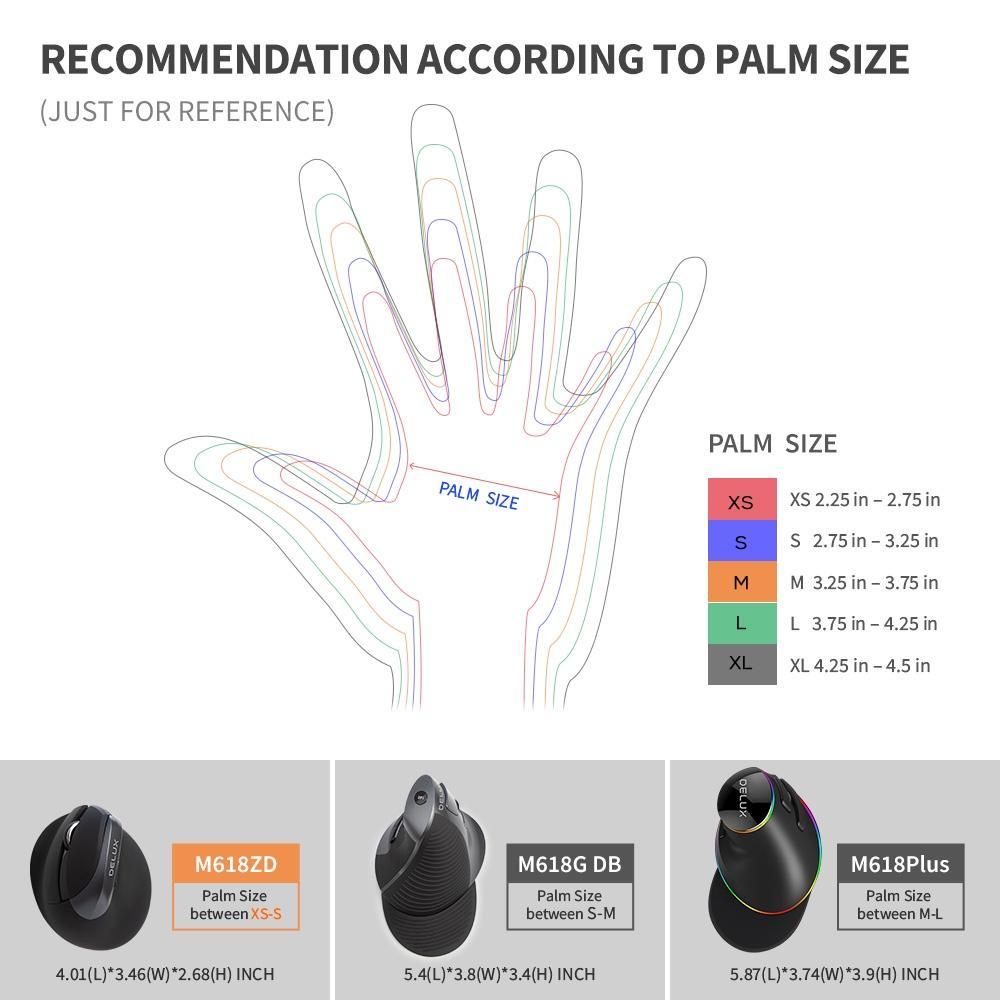Chuột không dây Delux M618ZD 2.4GHz RGB sạc được phù hợp cho văn phòng