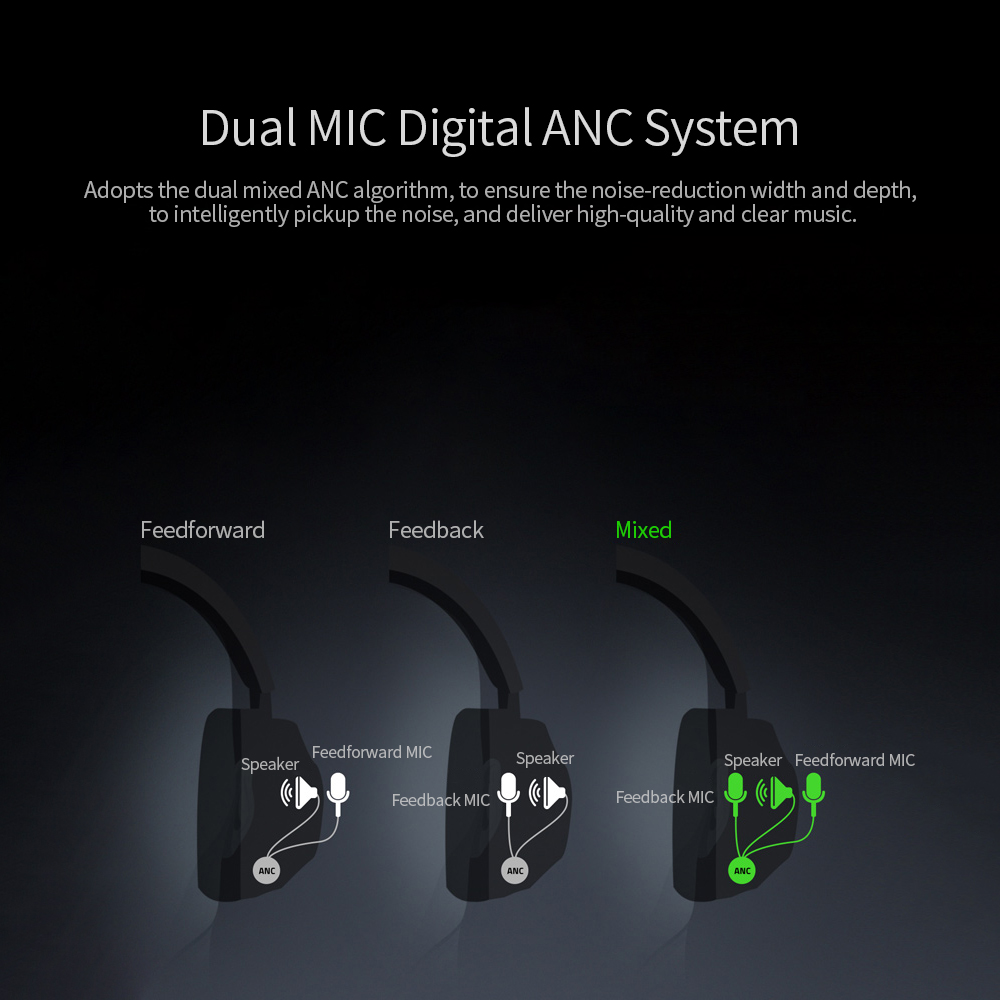 Tai nghe bluetooth Razer Opus Wireless ANC