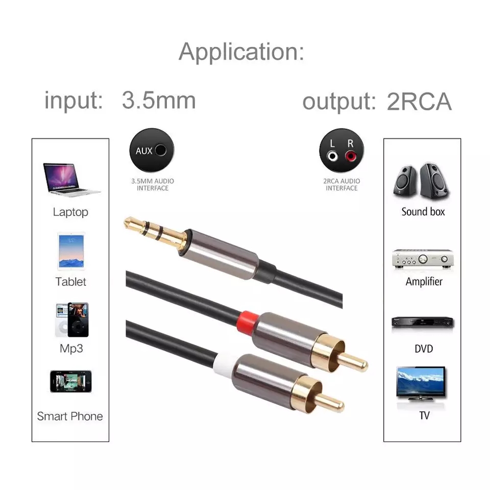 Dây Audio 3,5mm ra 2 đầu RCA (Hoa sen) dài 2M TH3.5-RCA